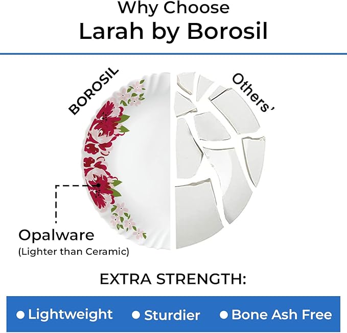 Borosil Gourmet Dinnerware Set For 6 35 Pieces White Dinner Plates and Bowls Chip Resistant Tempered Opal Glass Stain Resistant Dishwasher &amp Microwave Safe Dinner Set For Gifting Serves 6