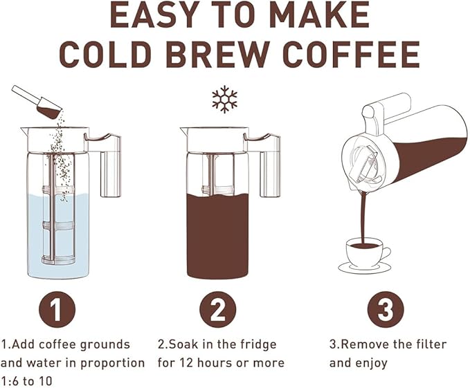 Cold Brew Coffee Maker 40 Oz Iced Coffee Pitcher with Mesh Filter Glass Ice Coffee Making Jug for Fridge Black Easy to Use 1300ML 24.5 X 10cm