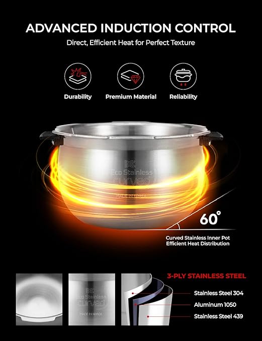 CUCKOO Twin Pressure Rice Cooker 6-Cup Uncooked / 12-Cup Cooked with Induction Heating Technology 19 Menu Modes with Voice Guide Full Stainless Steel Inner Pot White (CRP-LHTAR0609FW)
