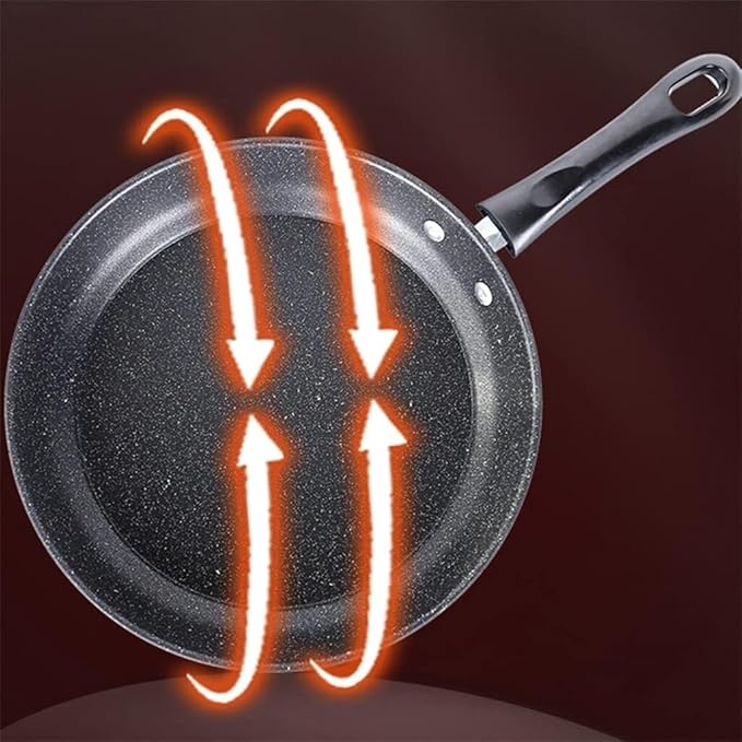 Non-Stick Cookware Set Soup Pot Frying Pans &amp Milk Pans Aluminum Alloy Visible Lid Anti-Scalding Handle Easy to Clean