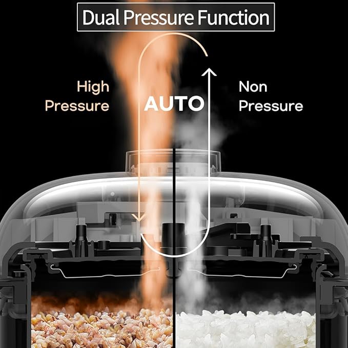 CUCHEN CRH-TWK0640WUS | IH Heating | Induction Heating Dual Pressure Rice Cooker | 6 Person 1.5Quarts | 6 Cup (Uncooked) | Non-stick Coating | Stainless Cover | High/Non-Pressure | Easy Open Handle |