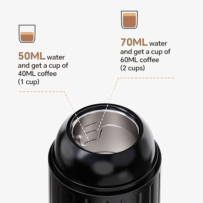 AYNEFY Portable Machine Car Coffee Maker Self Heating with USBC Mini Coffee Maker Hot Cold Extraction Coffee Powder and Capsule Dual Use Coffee Brewing Making Machine