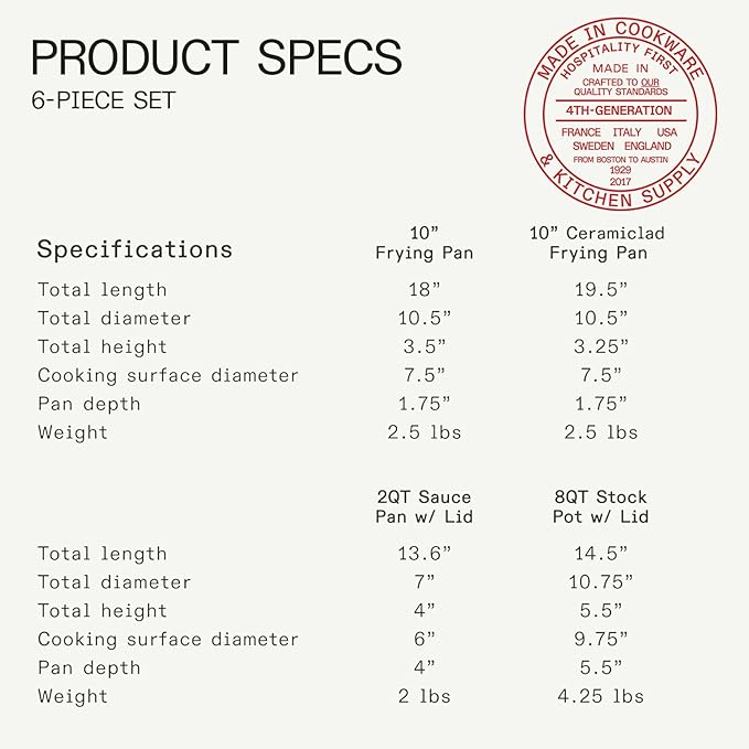 Made In Cookware | 6 Pc Stainless Steel Cookware Set | 5 ply Clad - Includes Frying Pans Saucepan and Stock Pot | Professional Grade | Crafted in Italy | Induction Compatible