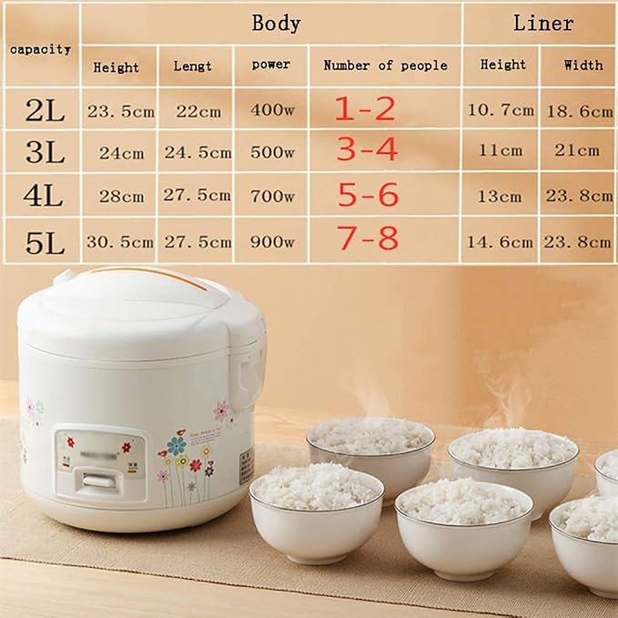 Rice Cooker Household Intelligent Thermal Insulation Multifunctional Non-stick Cooker Small Household Appliances (2L) ()