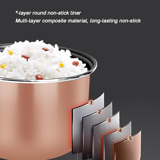 Mini Rice Cooker - Student Dormitory Rice Cooker Multifunctional Rice Cooker For One Person Electric Rice Cooker With Spherical Inner Pot Includes Steamer Insert Spoon And Measuring Cup(1.2L)