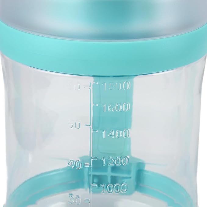 2L Portable Blender 18000rpm Shakes Blender Double Cap Design USB Travel Juice Cup Mini Fruit Mixer with 6 Blades for Shakes and Smoothies (Blue Green)
