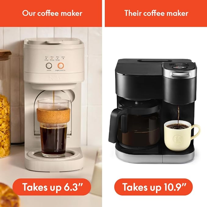 BELLA VersaBrew 2-in1 Coffee Maker K-Cup compatible Brew 3 Sizes Carafes &amp Single Serve Cups Dishwasher Safe Reusable Filter &amp Filter Holder Iced Coffee Function 60oz Tank Oatmilk
