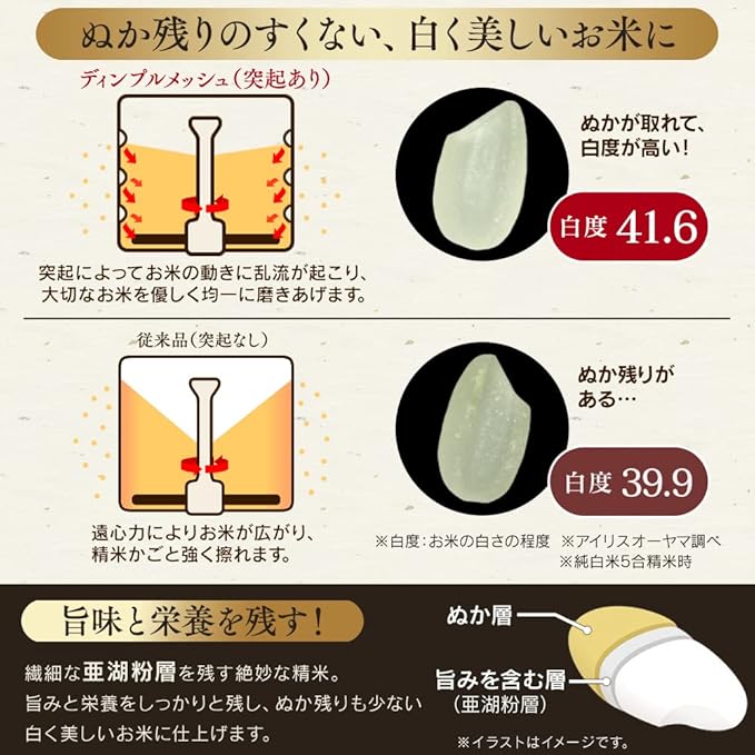 IRIS OHYAMA Rice Polishing Machine KRCI-B5-B (Black)【Japan Domestic Genuine Products】【Ships from Japan】