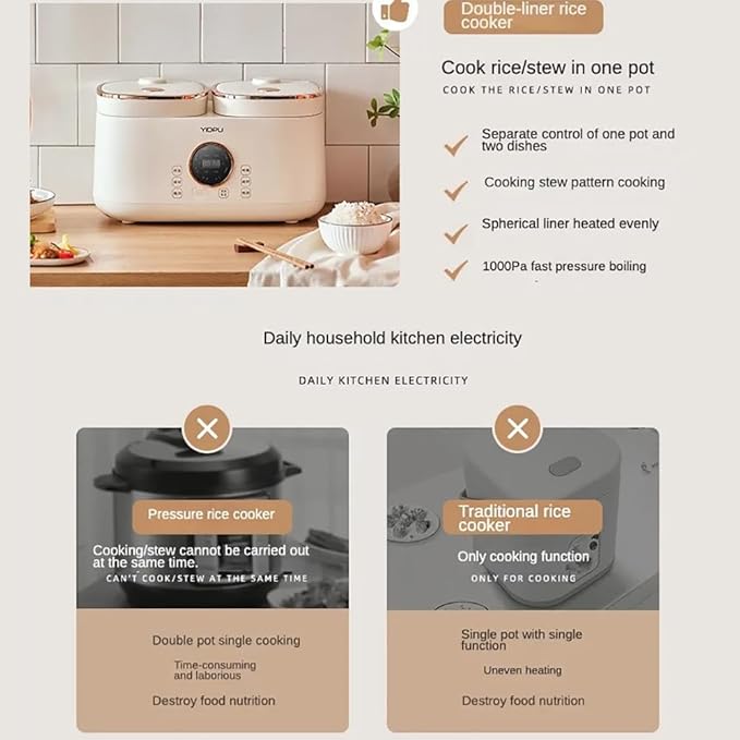 2L+2L Dual Inner Multi-Function Electric Rice Cooker with Smart Touch Screen Non-Stick Pot and 12-Hour Appointment Timer for Home Cooking