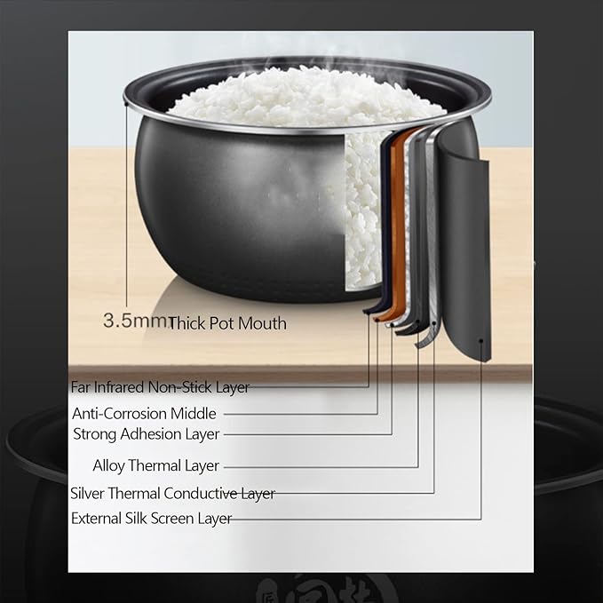 Rice Cooker - 4L Intelligent Rice Cooker Large Capacity Steamer For Household Use Multifunctional Rice Cooker Non-stick Spherical Inner Liner Can Keep Warm For A Long Time