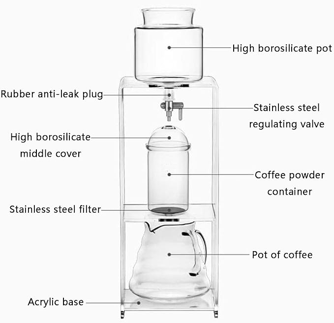 Cold Brew Drip Coffee Maker Ice Coffee Machine with Slow Drip Technology with Stainless Steel Filter and Acrylic Stand Adjustable Water Flow Makes 3-6 Cups for Coffee Lover Gift