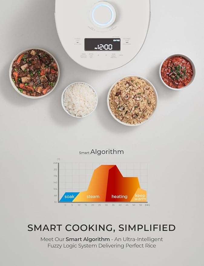 CUCKOO CRP-MHTR0309F | 3-Cup (Uncooked) Twin Pressure Induction Heating Rice Cooker | 11 Menu Options: High/Non-Pressure &amp More Made in Korea | White 3 Cups
