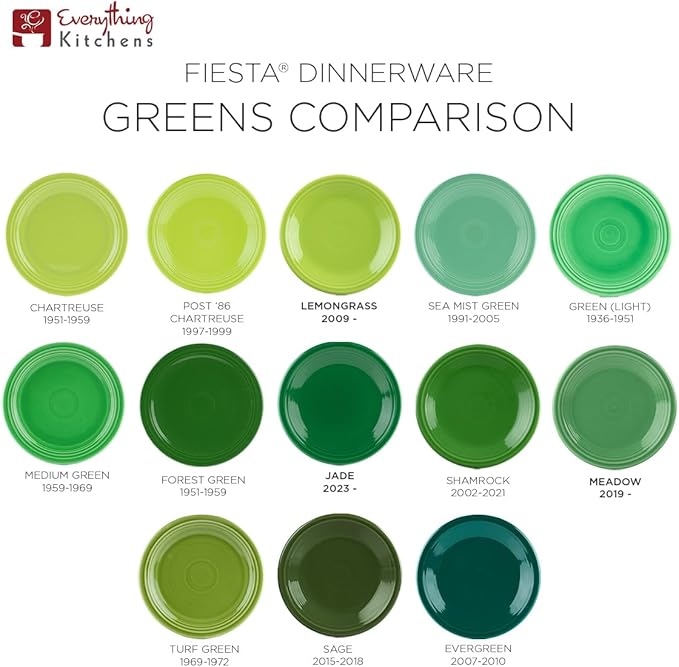 Fiesta® 3-Piece Bistro Set | Jade