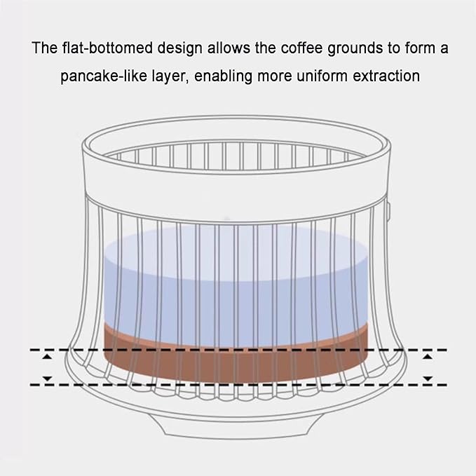 Pour Over Coffee Maker Slow Drip Style Brewer Cup Adjustable Drip Rate with 50 Pcs Paper Filter Glass Carafe for Home Café Restaurant Camping