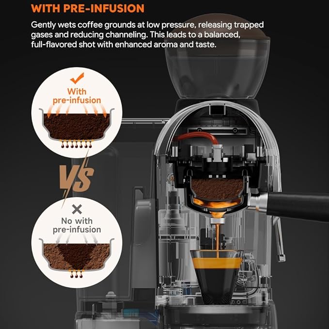 20 Bar Espresso Machine with Grinder &amp Steam Wand - Semi Automatic Coffee Maker NTC Intelligent Temp Control 58mm Stainless Steel Portafilter One-Touch Panel for Home Barista (Removable Water T
