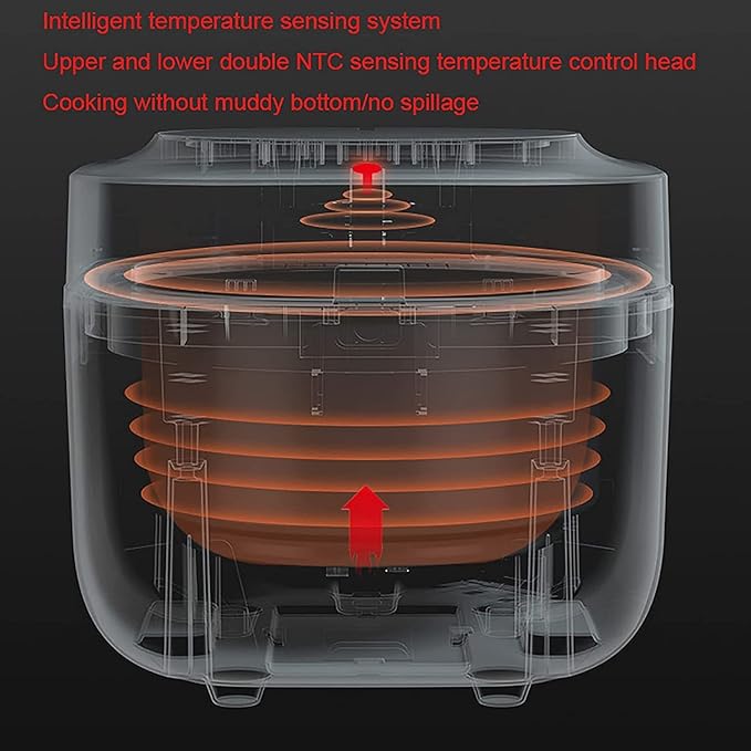 Rice Cooker Household Multifunctional Small Rice Cooker Non-Stick Inner Pot Appointment and Heat Preservation for 1-3 People (B) (C)