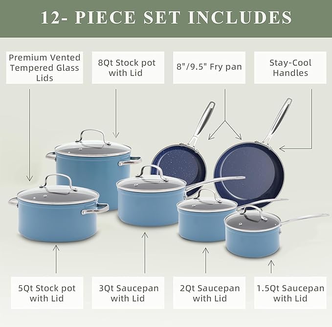 Nuwave 12pc Forged Lightweight Cookware Set G10 Healthy Duralon Ceramic Ultra Non-Stick Coating Vented Tempered Glass Lids Stay-Cool Handles Induction-Ready &amp Works on All Cooktops PFAS Free