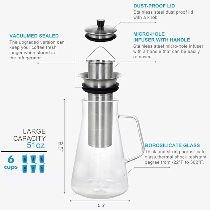 Aquach Airtight Cold Brew Coffee (Iced Tea) Maker 51oz/1.5L BPA-Free Durable Borosilicate Glass Pitcher and Stainless Steel Fine-Mesh Filter Dishwasher Safe Spill-proof 6 Cups Capacity