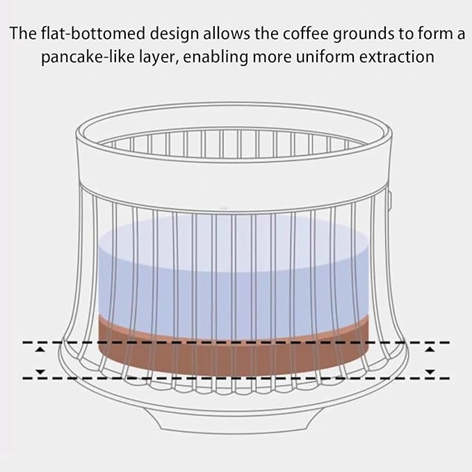 Pour Over Coffee Maker Slow Drip Style Brewer Cup Three Extraction Modes with 50 Pcs Paper Filter Glass Carafe for Home Café Restaurant Camping