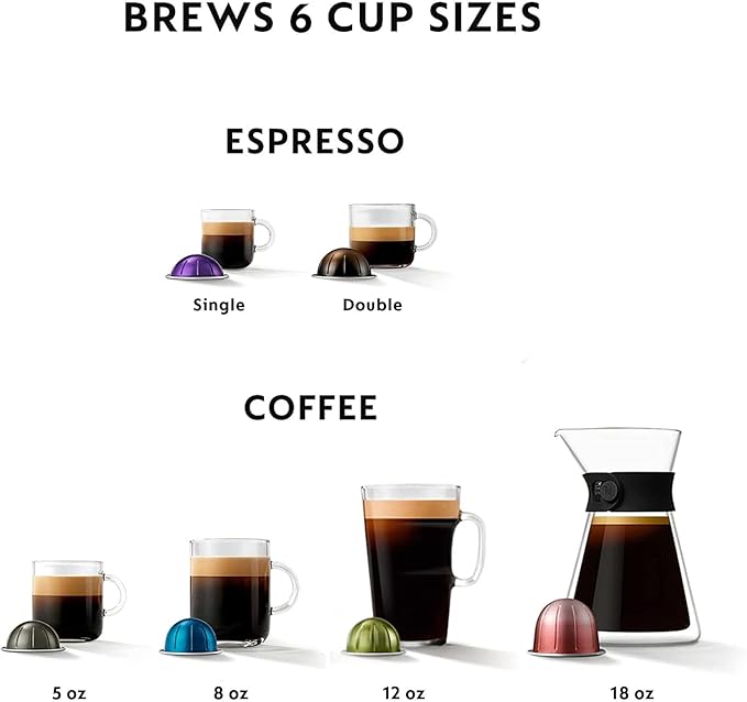 Nespresso Vertuo Lattissima Coffee and Espresso Maker by De'Longhi Matte Black &amp Glossy
