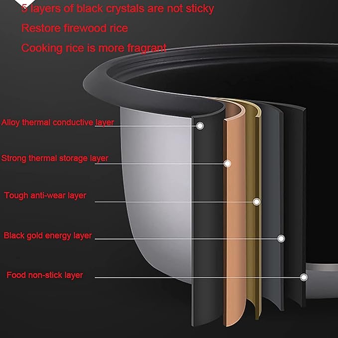 Rice Cooker-Steamer Household Old-Fashioned Multifunctional Non-Stick Rice Cooker Smart Insulation for 2-8 People (C 6l) (A 4l)
