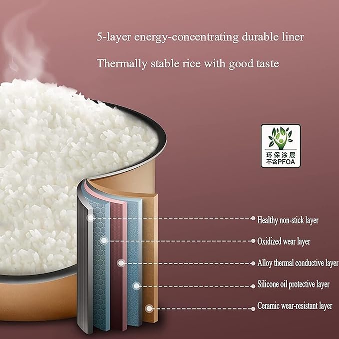Rice Cooker Household Multi-Function Rice Cooker 24H Reservation and Heat Preservation Thicken Non-Stick Liner(5L) ()