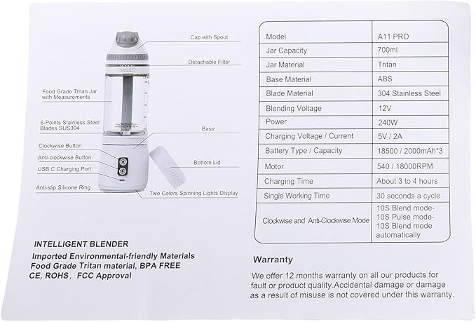 Asixxsix Portable Blender 240W Cordless USB C Rechargeable 24oz Personal Blender Small Smoothie with Intelligent LED Display Base for Shakes Smoothies Frozen Blending (700ml)