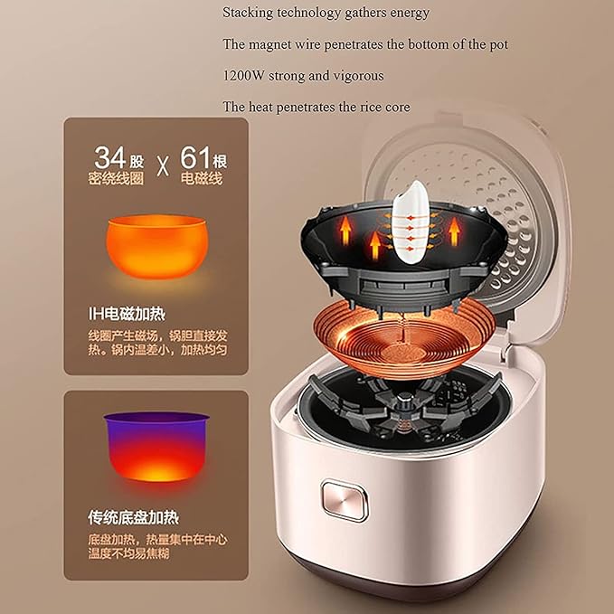 Rice Cooker Household Multi-Function Rice Cooker 24H Reservation and Heat Preservation Thicken Non-Stick Liner for 3-8 People (5l) ()