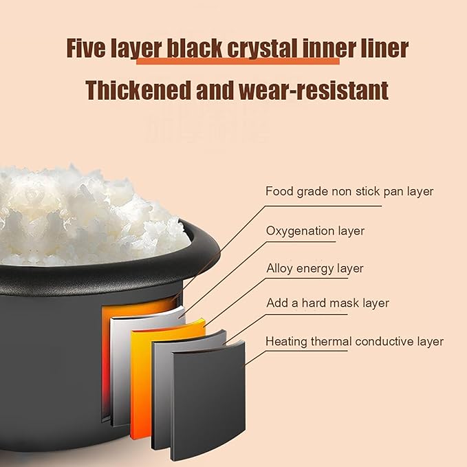 Rice Cooker Pot Style and Food SteamerHousehold 4.5/5.5/6.5L Stainless Steel Rice CookerOne TouchAutomatic Insulation(6.5L)