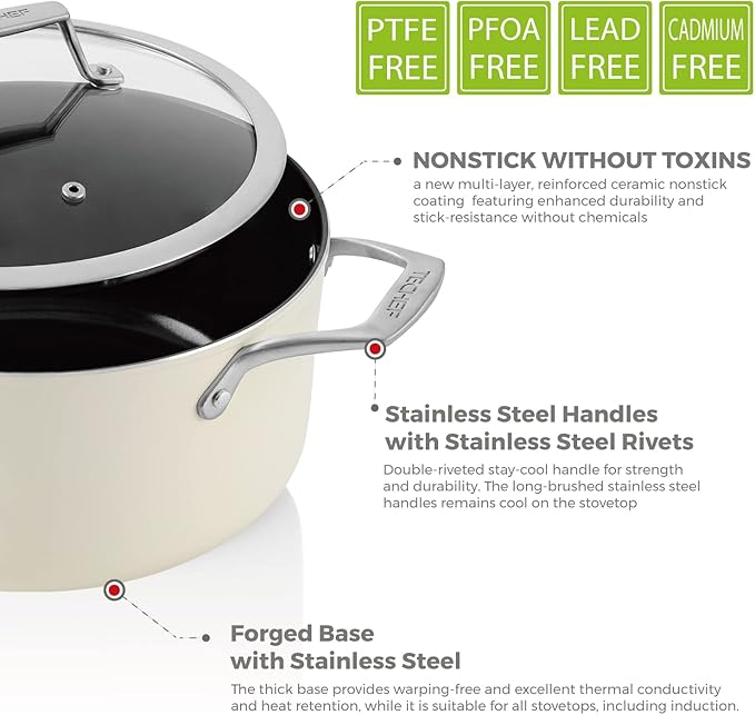 TeChef ValenCera Collection | 5-quart Ceramic Nonstick Soup Pot with Glass Lid Nontoxic - Nontoxic - Free of PFAS PFOA PTFE (Soup Pot 5-Qt)