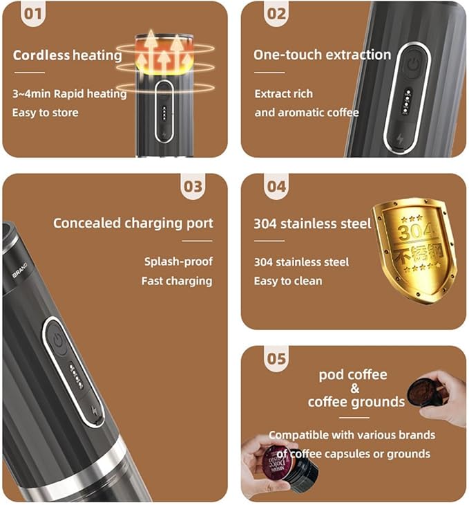 HURRISE Portable Espresso Machine 3-in-1 Cordless Coffee Maker Compatible with Capsules and Ground Coffee Electric Italian Espresso Machine for Car Home Office Travel Camping