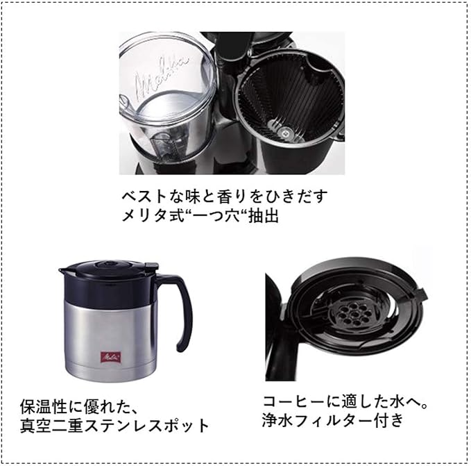 Melitta ALLFI Coffee Maker Black SKT521B