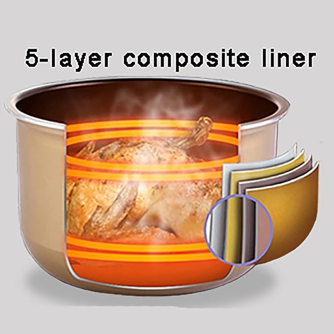 Rice Cooker 3/4/5L Large Capacity Alloy Aluminum Black Crystal Non-Stick Inner Pot for Family Dormitory for 3~8 People Rice Cooker(3l)