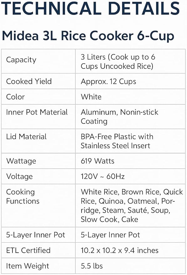 Midea Micom Rice Cooker Digital Multi-Functional Ricer Cooker/Steamer Brown Rice Slow Cooker (3L/5.5Cup) (White)