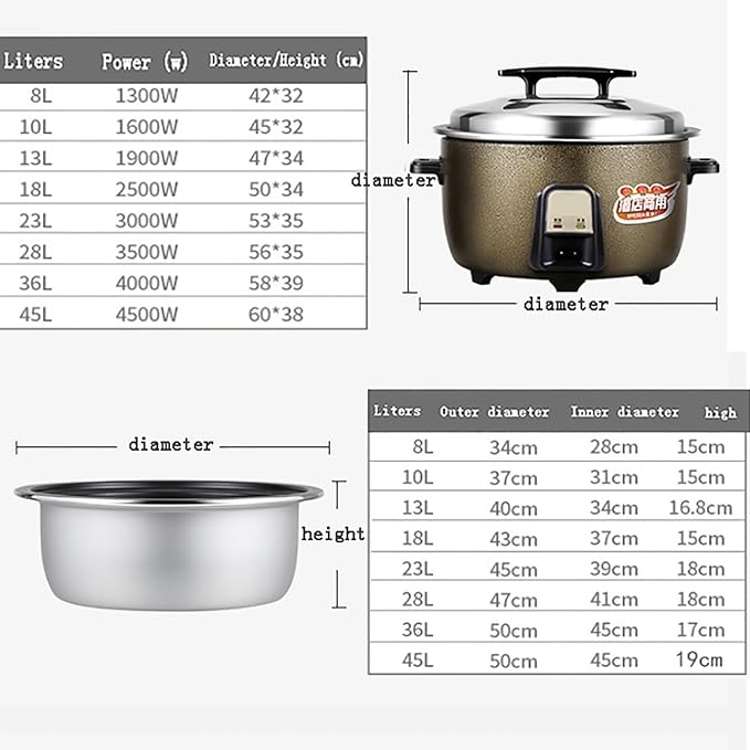Commercial Rice Cooker（8-45L） Large Capacity Hotel Restaurants Old-fashioned Large Rice Cooker for 8-60 PeopleUS/EU Used(10L-1600W)