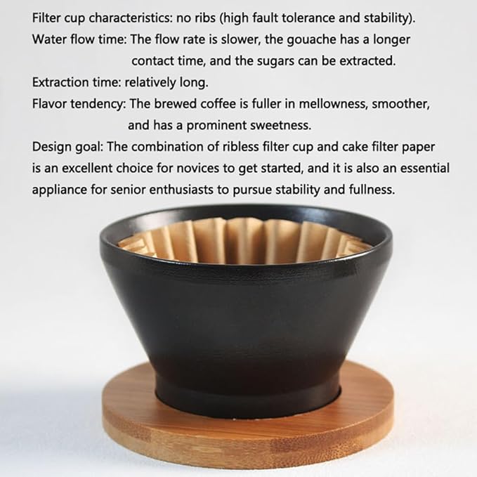 Pour Over Coffee Maker Set Vintage Ceramic Pour Over Coffee Dripper Set for Home Café Restaurant Camping 8 OZ/250ML (Green B)