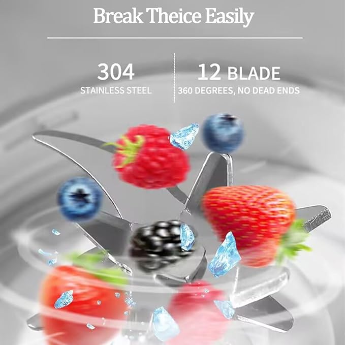 Portable Blender with 4 Gear Modes and Smart Digital Display 420Ml Juicer Cup Usb Rechargeable Leakproof-lid and Sip Spout Travel Sports Gym