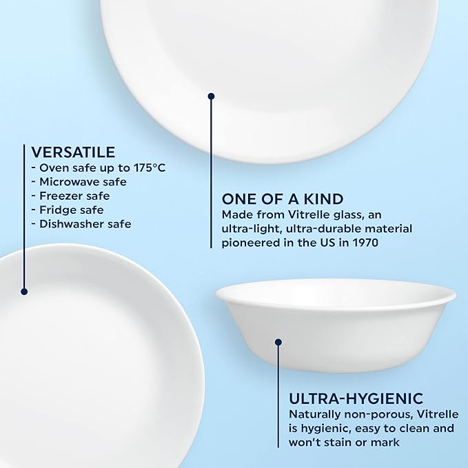 Corelle Vitrelle 4-Pieces 18-Oz Soup/Cereal Bowls Chip &amp Crack Resistant Glass Dinnerware Set BowlsWinter Frost White(Pack of 4)