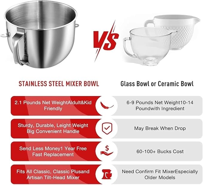 7QT Stainless Steel Mixer Bowl Compatible for Kitchenaid 7QT Tilt-Head Mixers KSM70SKXXV8 KSM70SKXXCA KSM70SKXXBK with Handle
