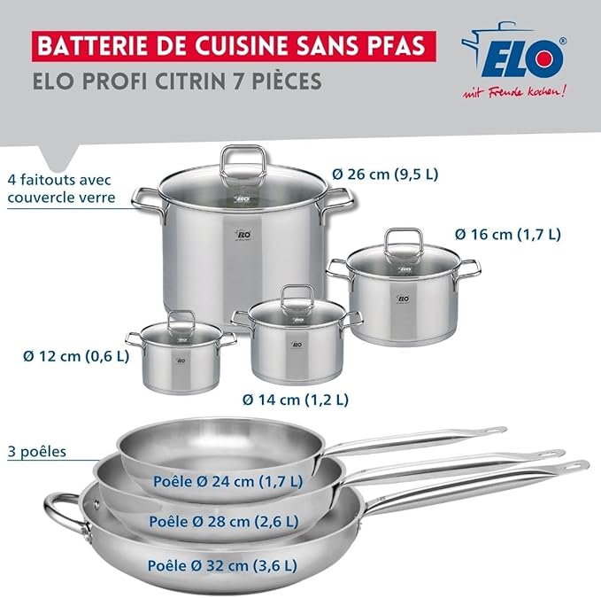 ELO 9513450 Cookware Set 7 Pieces 3 Frying Pans 24 28 and 32 cm and 4 Saucepans 12 14 16 and 26 cm Elo Profi Citrine Stainless Steel Induction