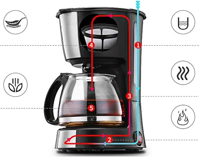 Coffee Machine Filter Coffee MakerOne-Touch OperationAnti-drip and Heat Preservation FunctionFunnel RemovableEasy to Clean600 MlBlackCompatible with Espresso Cook