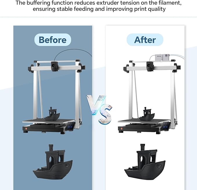 for WISEPRO 3D Printer Filament Buffer for 1.75mm PLA/ABS Auto Feeding &amp Refill Multi-Color Switching for Continuous Printing
