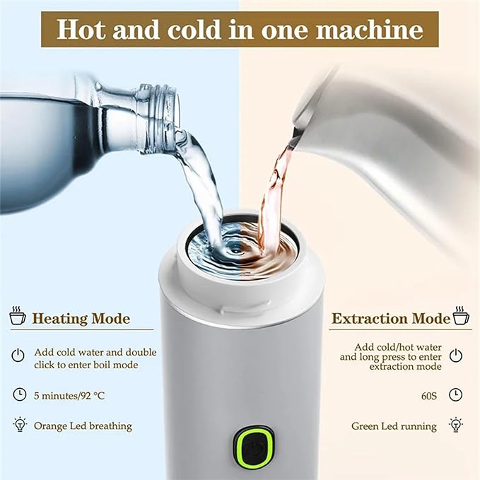 Espresso Portable 3-in-1 Capsule Coffee Maker with 7500mAh Battery 120ml Cup Capacity 50+ Extractions Fast Heating &amp Waterproof Design【silvery】
