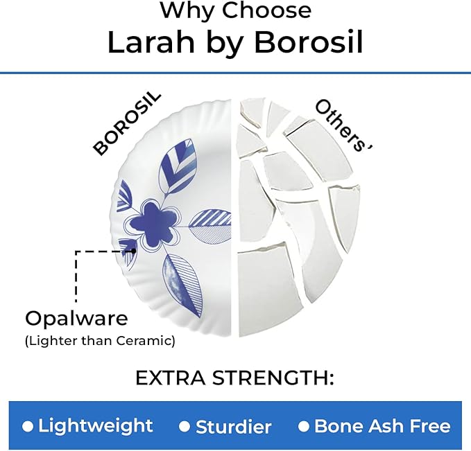 Borosil Gourmet Dinnerware Set For 6 35 Pieces White Dinner Plates and Bowls Sets Chip Resistant Tempered Opal Glass Stain Resistant Dishwasher &amp Microwave Safe Dinner Set For Gifting Serves