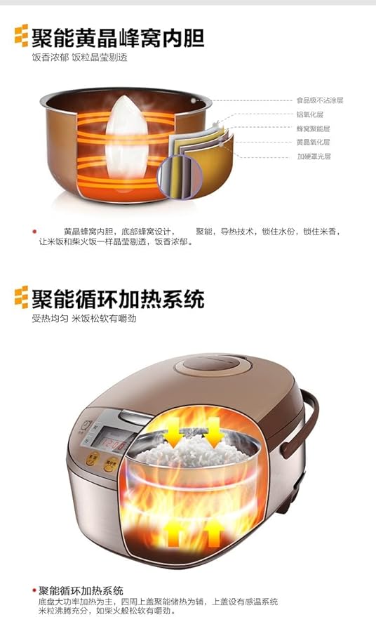 Midea Micom Rice Cooker Digital Multi-Functional Ricer Cooker/Steamer Brown Rice Slow Cooker (3L/5.5Cup) (White)