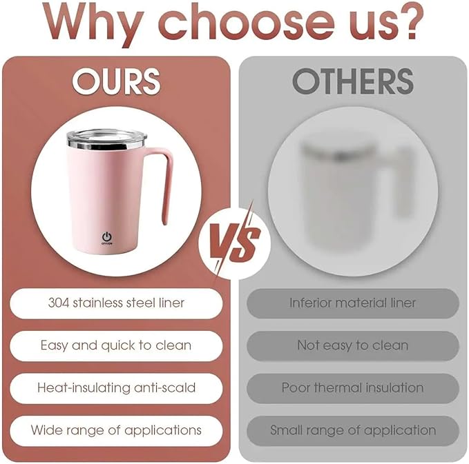 350ml Automatic Stirring Mug - Electric Coffee &amp Milk Mixing Cup With Magnetic Blender For Effortless Beverage Preparation