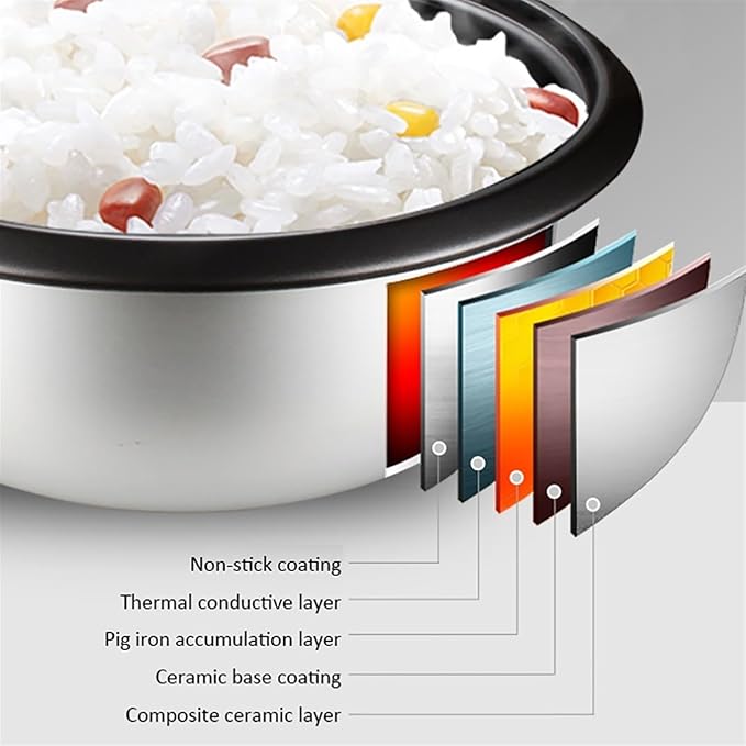 Large Rice Cooker (8-45L) Commercial Large Capacity Rice Cooker for Restaurant/hotel/school for 8-60 People(8L)