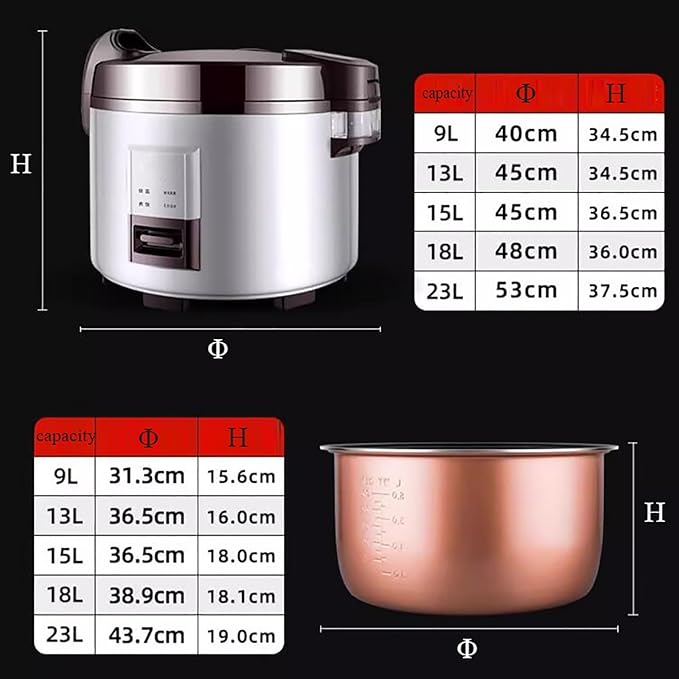 Large Rice Cooker (9L~18L) Commercial Thickened Non-stick Rice Cooker Automatic Insulation for Restaurants Canteens SchoolsUS/EU Used(13L)