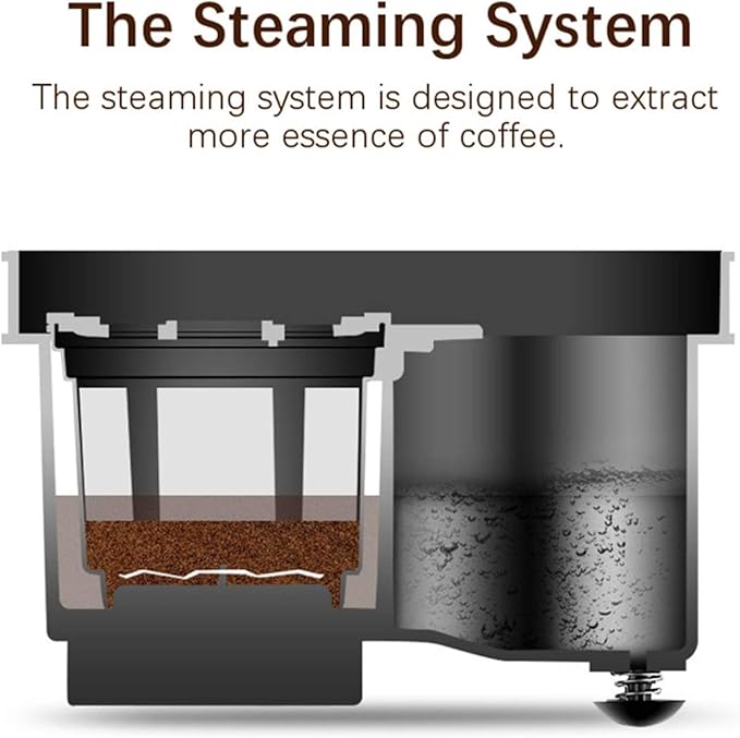 JITUIHOM 1.2L Automatic Espresso Coffee Machine with Grinder - Drip Maker for Home and Office 110V/1000W