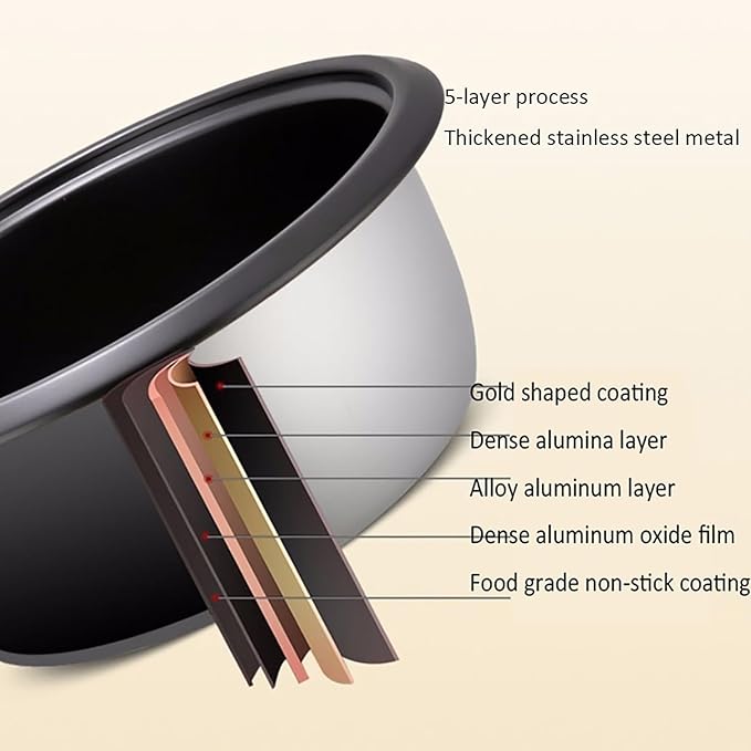 Large Rice Cooker (8L-45L) Commercial Thickened Non-stick Rice Cooker Automatic Insulation for Restaurants Canteens SchoolsUS/EU Used(8L)